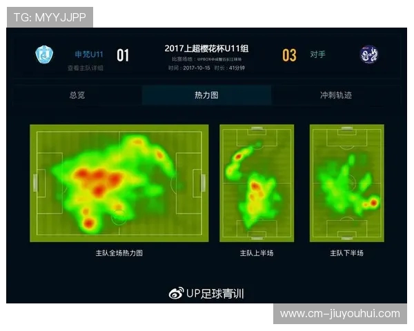 足球比赛走势分析与球员状态预测深度剖析助力赛事精准判断
